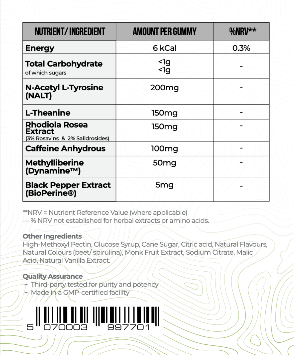 Focus & Burn Gummies  - (Apple)