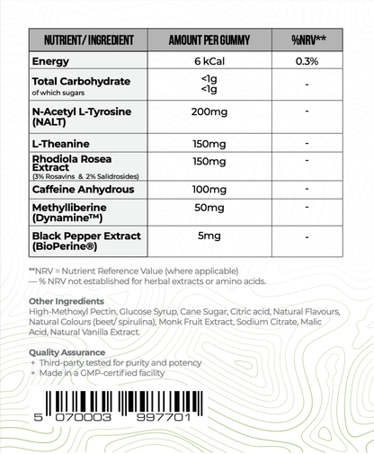 Focus & Burn Gummies  - (Apple)